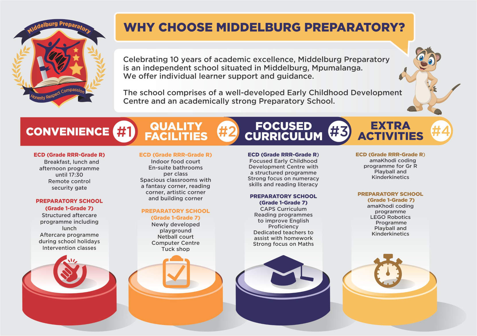 middleburg preparatory school